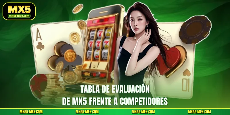 Tabla de evaluación de MX5 frente a competidores